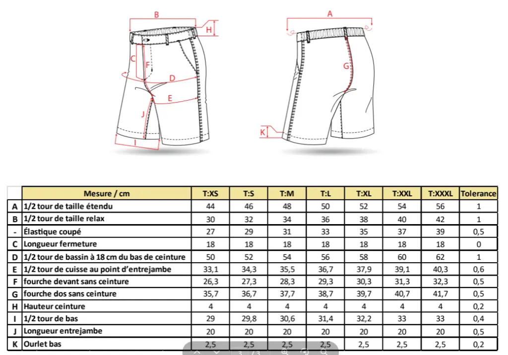 DECC-WW21501 maattabel.webp