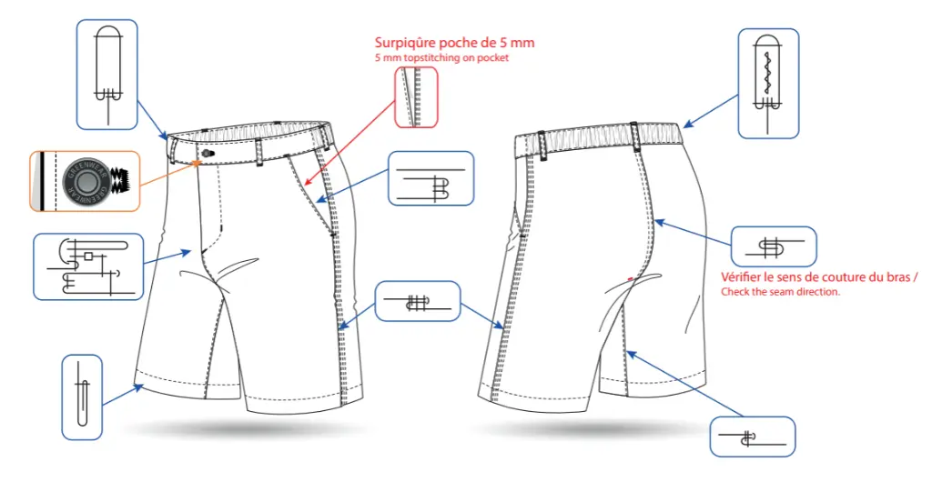 DECC-W21501 tech.webp